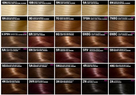 Image result for ion color brilliance color chart | Hair ...