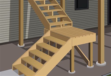 So, enjoy the beautiful view of the saguenay river and fjord, we also built a huge raised deck behind the property. How To Build a Single-Level Raised Deck at The Home Depot