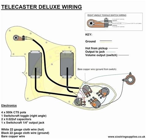 Ethernet through wall dobleclic com co. Wall Socket Wiring | schematic and wiring diagram