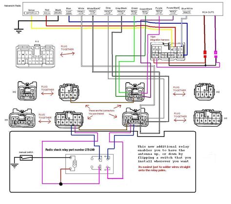 Check that the red wire is connected to. Wire Diagram For Sony Car Radio