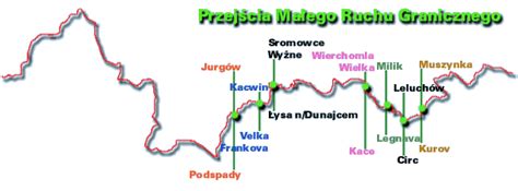 Przejście graniczne w sławatyczach do przejścia po stronie polskiej prowadzi droga krajowa nr 63, a po stronie białoruskiej droga nr p94. Euroregion Tatry - Przejścia graniczne Karpackiego Oddziału SG