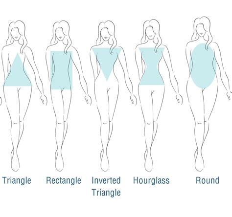 How to Dress for Your Body Type - It's a Balancing Act! | Smart Women ...