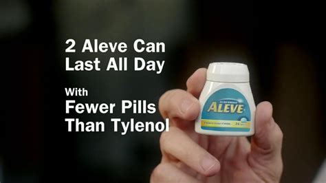 Hi, i would like some advice because i'm very interested in your online study program. Aleve TV Commercial, 'Kevin's Delivery' - iSpot.tv