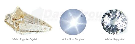 Mega diamond locator | diamond and gemstones detector in sri lanka due to a huge demand of our customers for a device that. Rare Color Change Sapphire Sri Lanka - Danu Group