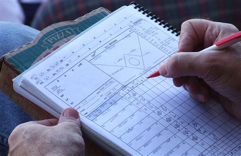 Scoring a baseball game using a scoresheet goes back to the early days of the game. Wild Pitch - O Cartola de hoje não existiria sem a MLB ...