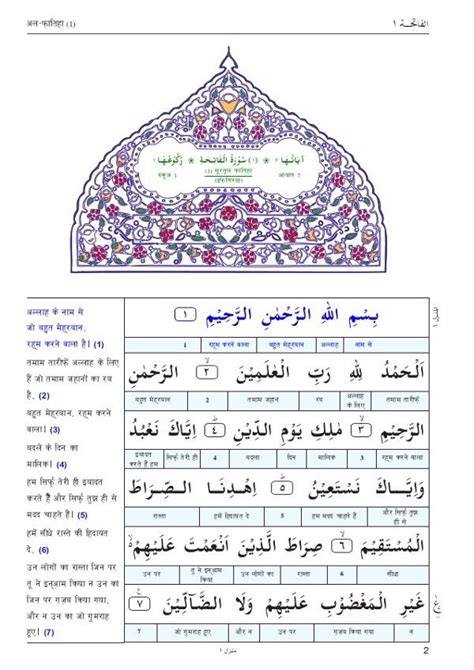 The main message of this surah is to condemn backbiters or those who slander others. Quran Chapter-wise/Surah-wise Hindi Translation (हिंदी ...