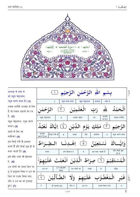 We did not find results for: Quran Chapter-wise/Surah-wise Hindi Translation (हिंदी ...