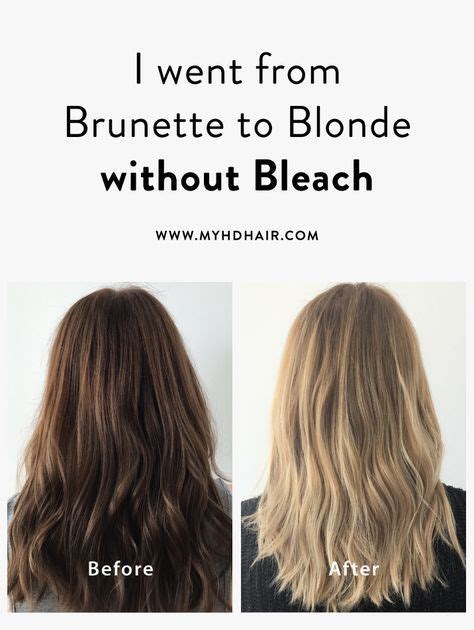 Being an asian, your natural hair is strong and dark. I went from Brunette to Blonde without Bleach - here's how ...