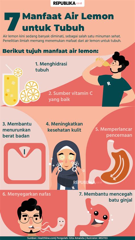 Tak sengaja merendam baju dengan campuran lemon dan air hangat, wanita ini syok lihat hasilnya dalam 30 menit Khasiat Minum Air Lemon - Ypi0kph9bebdnm : Lemon dikenal ...