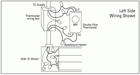 Heater #1 thermostat seems to have no effect on the baseboard unit. Cadet Baseboard Heater Wiring Diagram