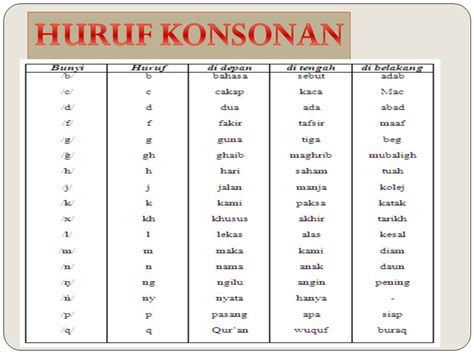 Ini adalah nomor satu, elemen terpenting untuk kompatibilitas. My Trengkas: April 2015