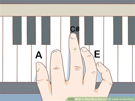 Do you know the notes to mary had a little lamb? 3 Ways to Play Mary Had a Little Lamb on the Piano - wikiHow