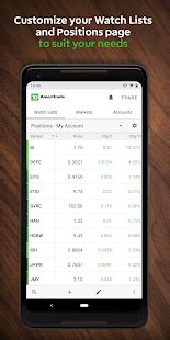 Market volatility, volume and system availability this is not an offer or solicitation in any jurisdiction where we are not authorized to do business. TD Ameritrade Mobile - Apps on Google Play