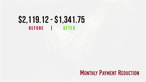 Nationstar also allegedly foreclosed on borrowers with pending forbearance applications after promising not to. LOAN MODIFICATION | MORTGAGE LOAN REDUCTION | 713-659-6000 ...