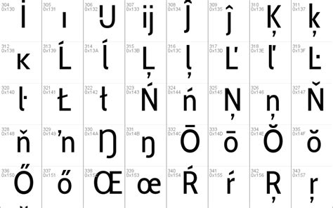 Maybe you would like to learn more about one of these? Cabin Condensed Windows font - free for Personal