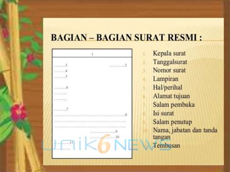 Dalam hal ini yang dimaksud lingkup formal dapat berupa perseorangan, perusahaan swasta, hingga level pemerintahan atau negara. Aturan Cara Penulisan Surat Resmi yg Benar dan Contoh Lengkap