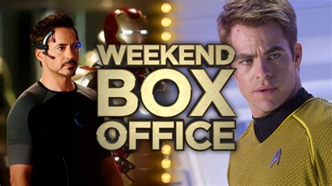 Weekend Box Office - May 17-19 2013 - Studio Earnings Report HD - YouTube