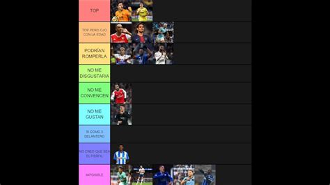 Make sure to leave us a comment below of what your all star tower defense tier list would look like! TIER LIST DELANTEROS PARA EL ATLÉTICO DE MADRID 2020/2021 ...