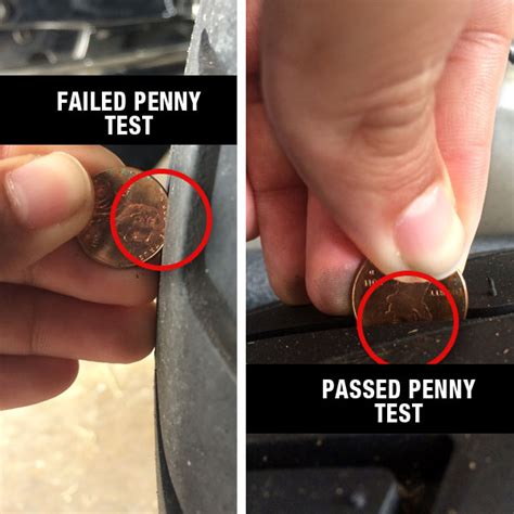 Most motorcycle tires have small wear bars inside some of the treads that give you a visual indicator. Motorcycle Tire Wear Bars How to know it is time to ...