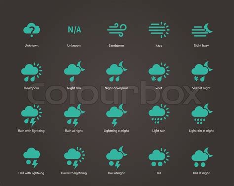 Wetter app wettersymbole bedeutung : Wettersymbole Bedeutung - Informationen Zur Wetter App Und ...