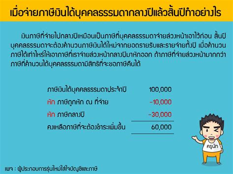 กรณีเสียชีวิตระหว่างทุพพลภาพ ได้รับเงินค่าทำศพ จำนวน 50,000 บาท (เมื่อจ่ายเงินสมทบมาแล้ว 6 เดือน ภายใน 12 เดือน ก่อนเดือนที่. ภาษีเงินได้บุคคลธรรมดาครึ่งปี | อบรมบัญชี, เก็บชั่วโมง CPD