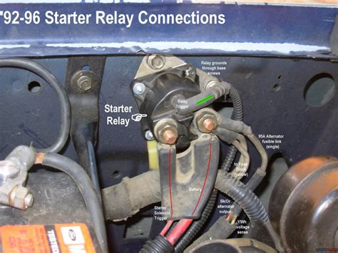 All other wires have a large eyelet connector and they are all connected together with the battery cable to the large terminal on the starter solenoid. 1995 Ford F150 Starter Solenoid Wiring Diagram | Wiring ...