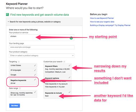 Keywords that contain all the terms in your seed (in any order). How to Use the Google Keyword Planner Tool for SEO