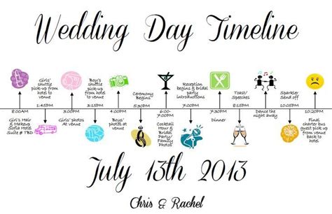 Encourage toasters to keep their speeches within two to four minutes. Wedding Day Timeline for the bridal party. We emailed this ...