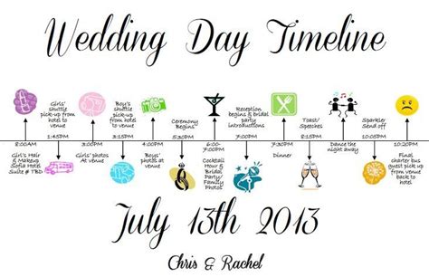 Pinterest email send text message print. Wedding Day Timeline for the bridal party. We emailed this ...