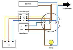 Household circuits carry electricity from the main service panel, throughout the house, and back to the main service panel. Radial circuit | DIY | Pinterest | Electrical engineering ...