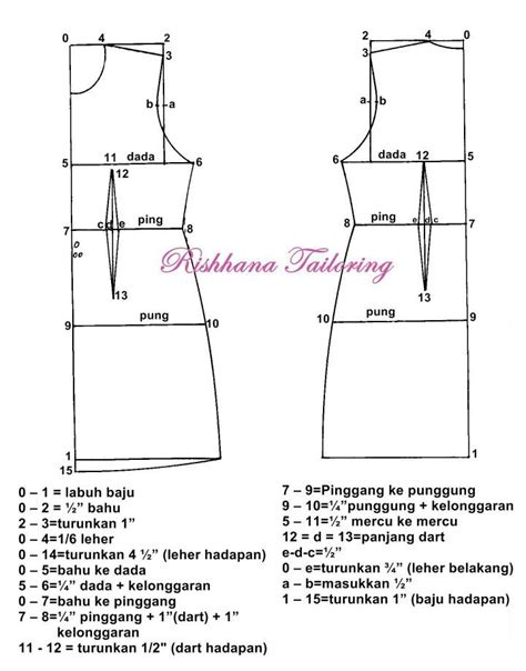 Anda boleh tambah labuh jika inginkan labuh paras lutut. Software Pola Baju Gratis - BAJUKU