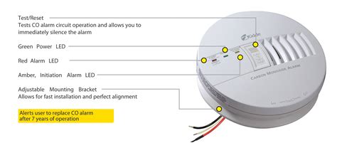 End of life alarm alerts users carbon monoxide detector utilizes an electrochemical sensor to detect fire hazards and sounds an 85 db inside cover of battery door features quick reference guide for what to do in case of an alarm. Kidde smoke alarm 1275h instructions