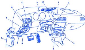 So i can only post 10 times? Chevrolet Lingenfelter 2005 Dashboard Electrical Circuit ...