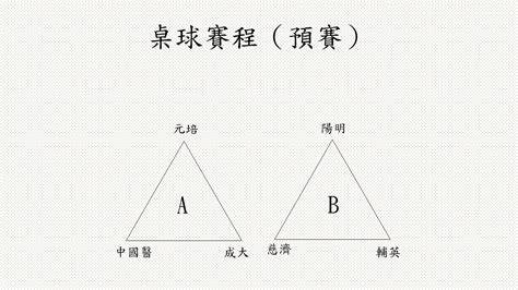 For faster navigation, this iframe is preloading the wikiwand page for 桌球. 桌球 - 2018國技盃