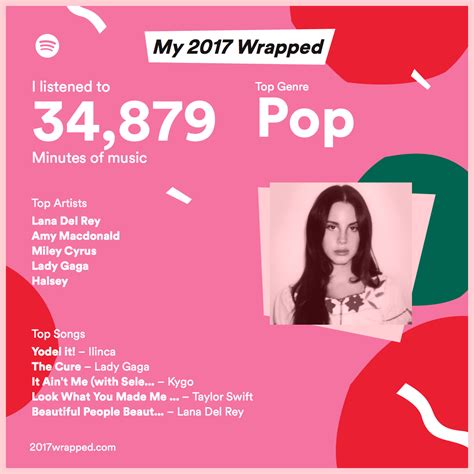 This will tell you how much music you've listened to in 2018 on spotify, detailed stats about your listening habits and other cool details. Blogmas Day 11: 2017 Wrapped Up - Spotify | A New Chapter