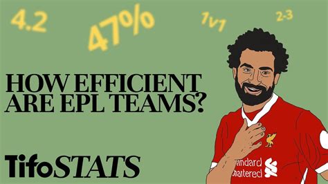 The official instagram account of kpl stay tuned for what is the next big thing in pakistan youtu.be/pds9_zhmw9c. How efficient is your Premier League team? | By The ...