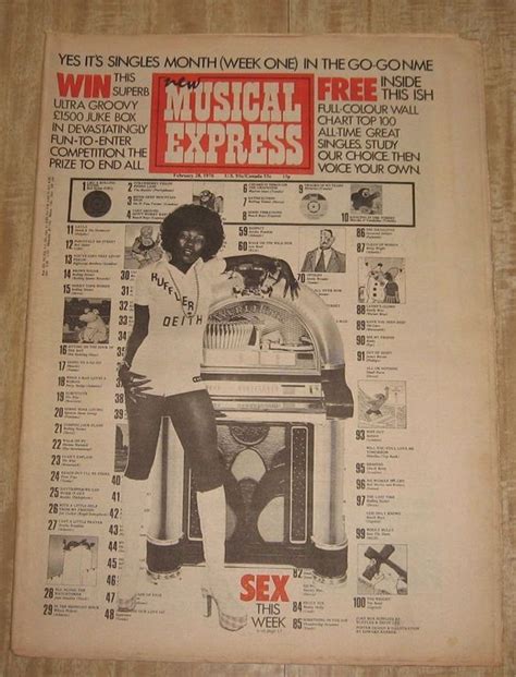 Use the lesson videos and spotlight interviews to extend or enhance the lessons. Music Express magazine feb.1976 | Music express magazine, Music express, Musicals