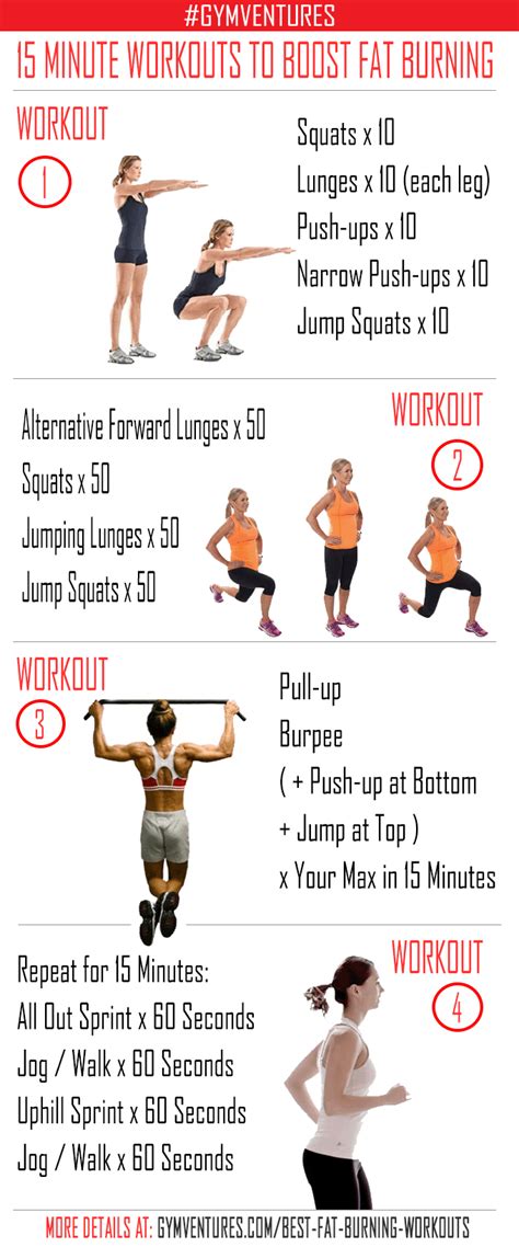 31 home workouts to burn fat and build muscle. Les meilleurs exercices de perte de graisse pour les ...