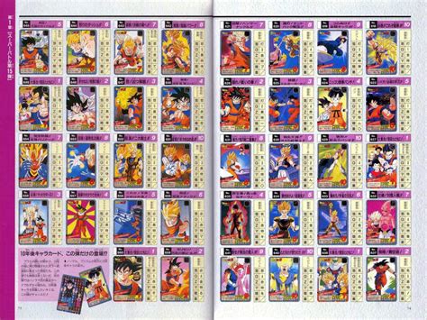 Dragon ball (ドラゴンボール doragon bōru?, letteralmente sfera del drago in inglese) è un manga scritto e disegnato da akira toriyama.serializzato originariamente sulla rivista weekly shōnen jump dal 1984 al 1995, i singoli capitoli sono stati poi raccolti in quarantadue volumi tankōbon, pubblicati dal 1985 al 1995 da shūeisha. 0 0 9 | Wiki | DRAGON BALL ESPAÑOL Amino