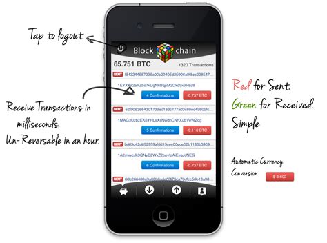 It is actually an effective tool despite its. Be Your Own Bank: Bitcoin Wallet for Apple