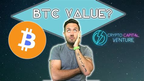 Bitcoin value prediction for 2050. What Should Bitcoin Really Be Worth? - YouTube