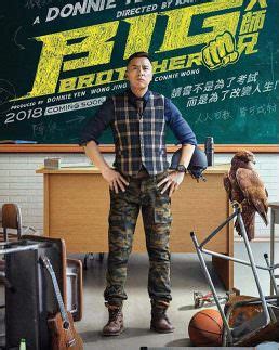 Ipv4 addresses are 32 bits long and have five classes. Download Big Brother (2018) 720p WEB-DL 800MB Ganool Torrent | 1337x
