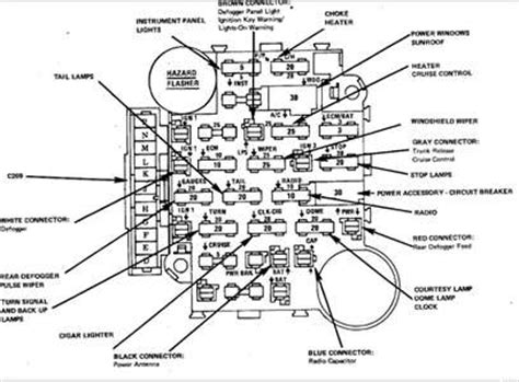 .ask if any of you had a picture of the 1985 camaro fuse box diagram.i undestand that haynes or chiltons has it,but that money can be put some where else/. 79 Chevy Truck Fuse Box Diagram - Wiring Diagrams