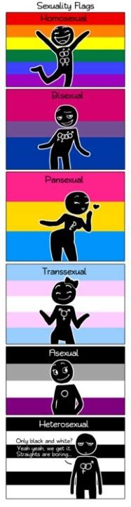 I'm hesitated in calling this original meme because i'm afraid gachatubers will eat me i'll go back to my. 29 best images about Pansexual Pride on Pinterest ...