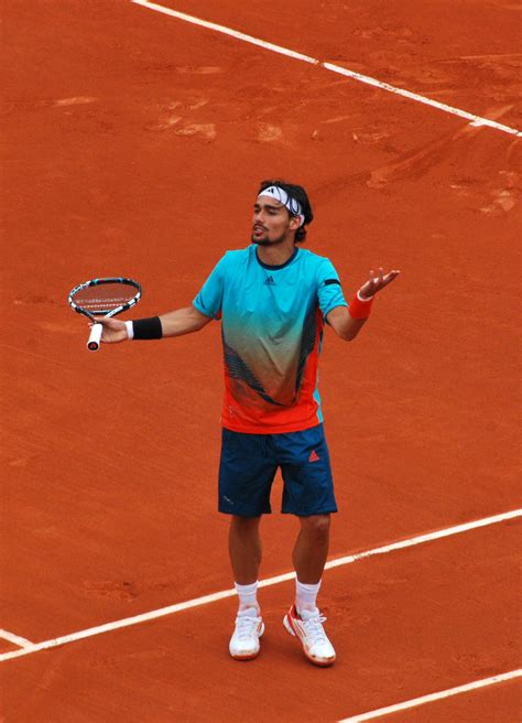 Analysis fognini prevailed convincingly in a matchup that looked even on paper as he won 74% of. File:Fabio Fognini - Roland Garros 2012 04.jpg - Wikimedia ...