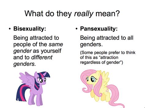 bi vs. pan: i'm both and i'm not sorry - queer voices