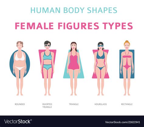 Women, in particular, have been subject to much criticism in this aspect. Human body shapes female figures types set Vector Image