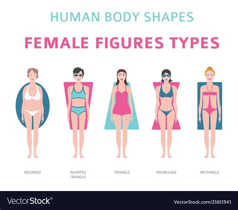 Women, in particular, have been subject to much criticism in this aspect. Human body shapes female figures types set Vector Image