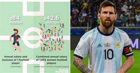 These figures are speculative, though, especially as his business interests tend not to be widely publicised. How Much Does Lionel Messi Earn Per Year