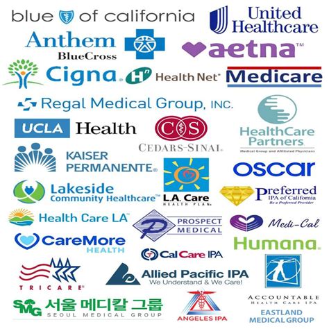 Medicare part a (hospital insurance) and part b (medical insurance). We Take Your Insurance - San Fernando Valley Urgent Care